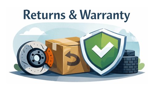 Returns & Warranty